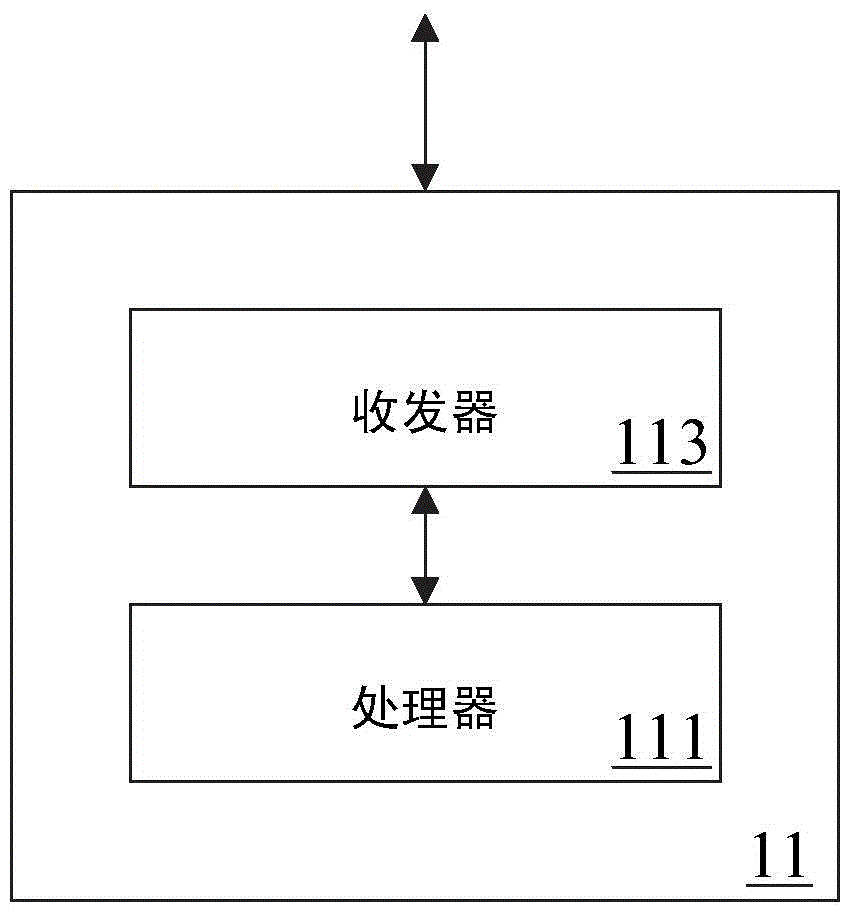 授權(quán)輔助存取網(wǎng)絡(luò)系統(tǒng)及其防干擾通訊方法與流程