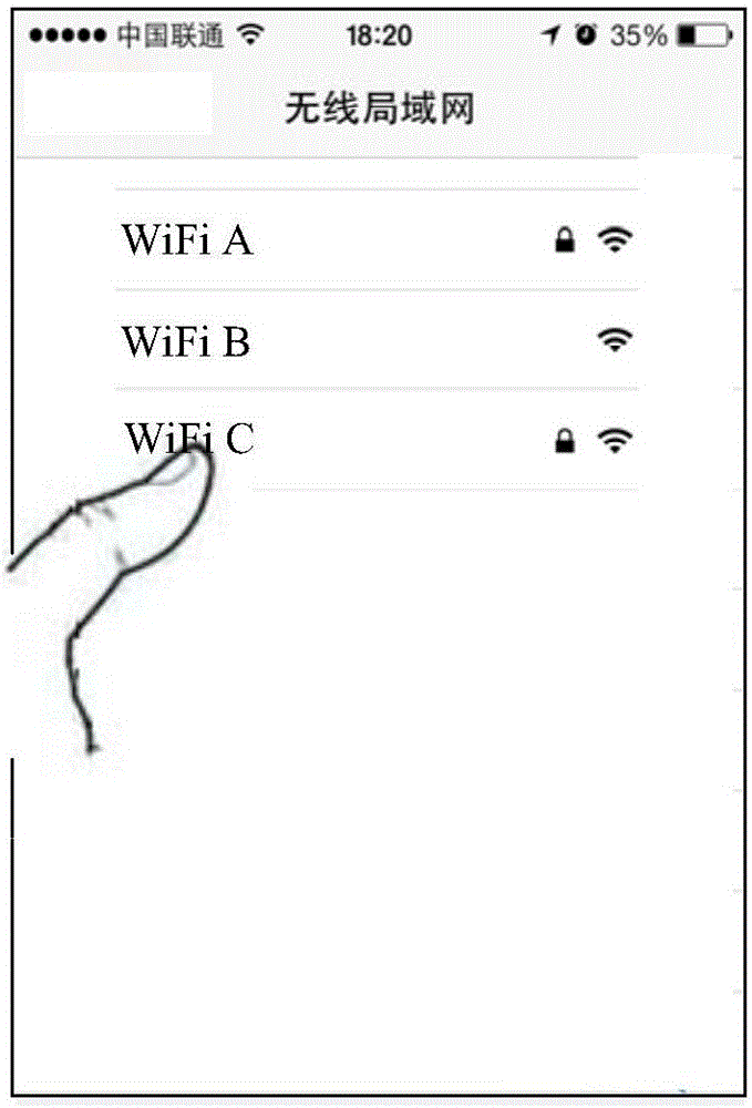 WiFi网络连接方法、装置、终端设备和WiFi接入点与流程