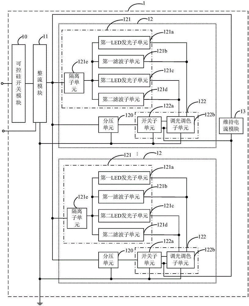 一種LED燈具及其調(diào)光調(diào)色電路的制作方法與工藝