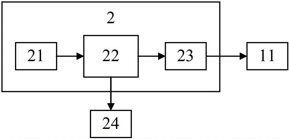 發(fā)光器件控制系統(tǒng)的制作方法與工藝