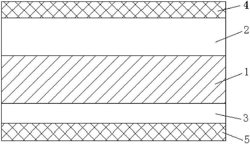 四层电路板防翘结构的制作方法与工艺