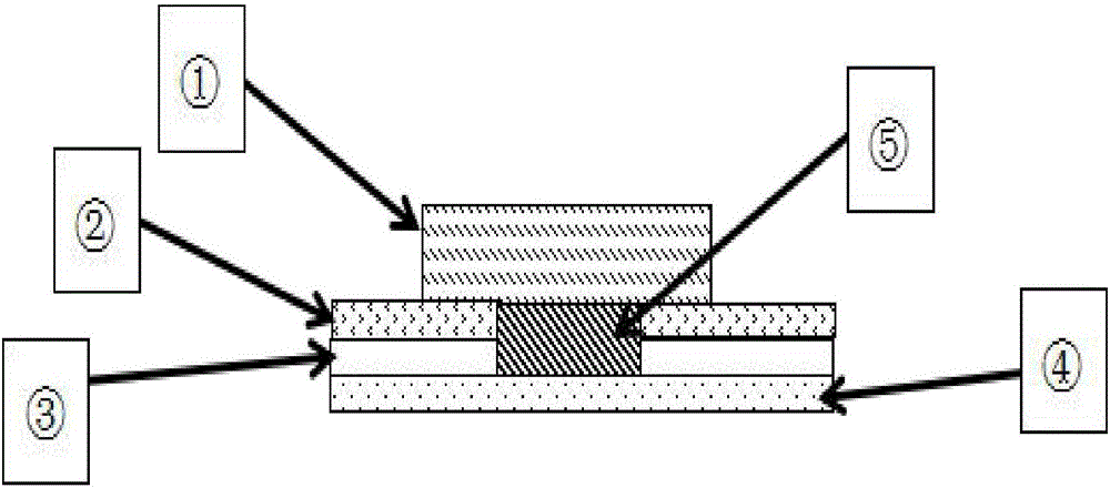 一种柔性电路板元件与接地钢片连接装置与方法与流程