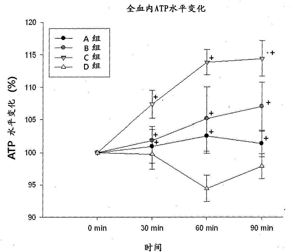 包含从咸地下水或海洋深层水制成的高硬度的矿泉水的功能性饮料的制作方法与工艺