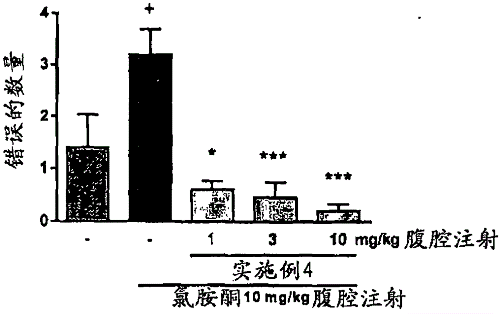 新的二氢‑噁嗪并苯并二氮*化合物、它们的制备方法以及含有它们的药物组合物与流程