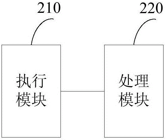 一種確定路由負(fù)載分擔(dān)的方法及裝置與流程