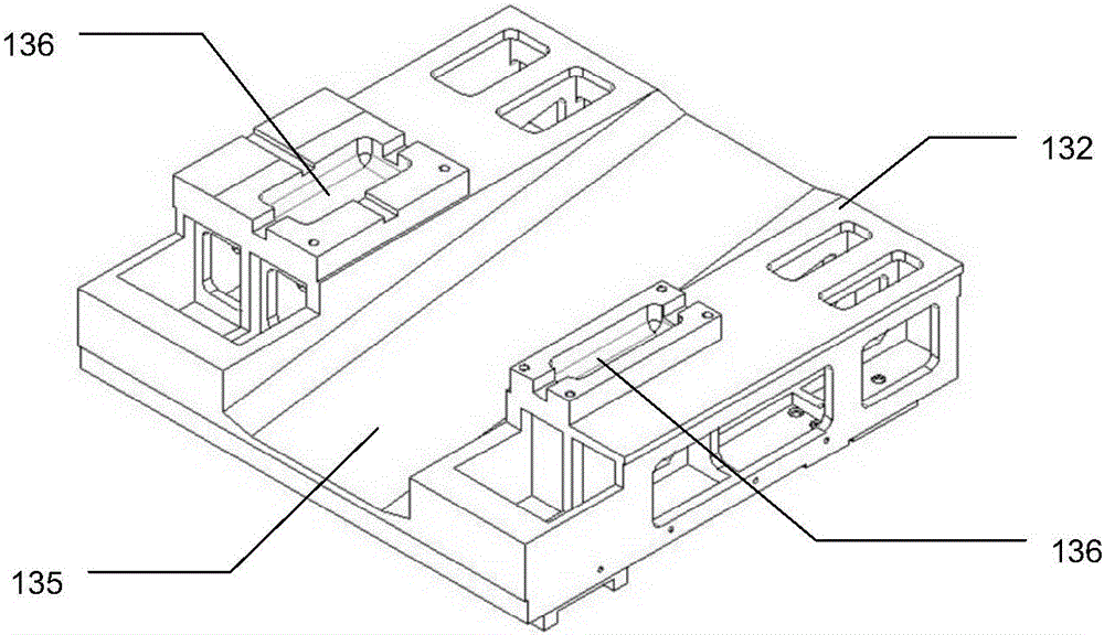 五轴联动数控加工中心的横向滑动基座的制作方法与工艺