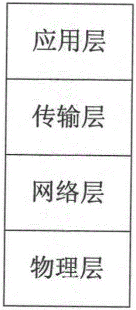 一種無線互動電子白板會議系統(tǒng)的制作方法與工藝