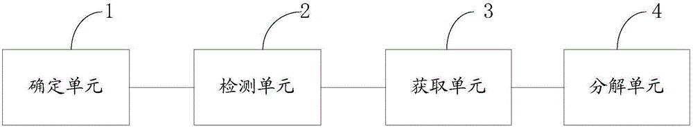 分布式文件系統(tǒng)多客戶端目錄配額精度的控制方法及系統(tǒng)與流程