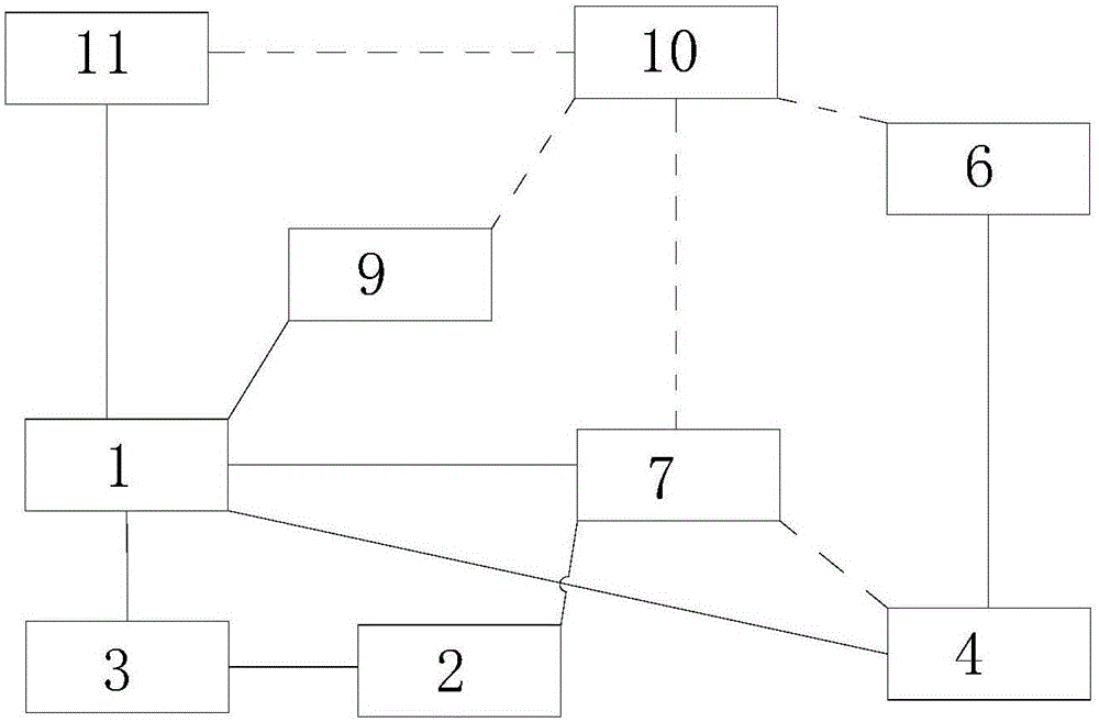 具有区域移动能力的协作机器人的制作方法与工艺