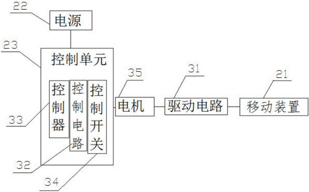 一种移动式橡胶密封圈检修装置的制作方法