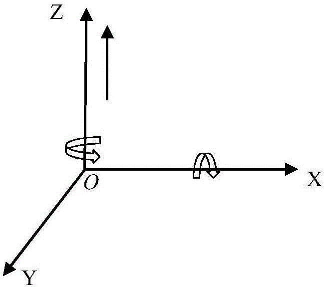 三自由度電動相機(jī)調(diào)控裝置的制作方法