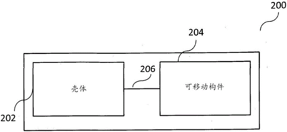 鼠标的制作方法与工艺