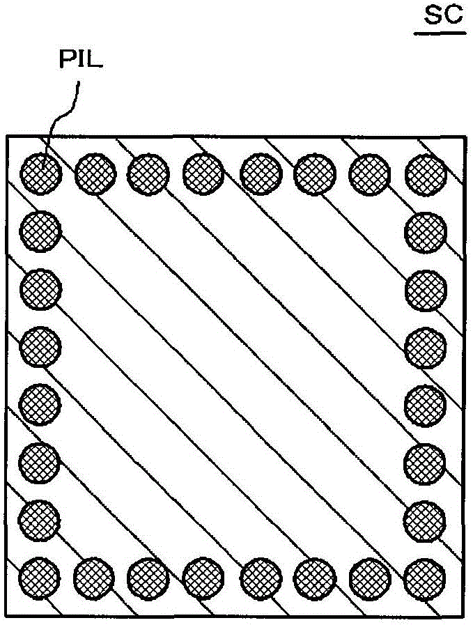 半導(dǎo)體器件和制造半導(dǎo)體器件的方法與流程