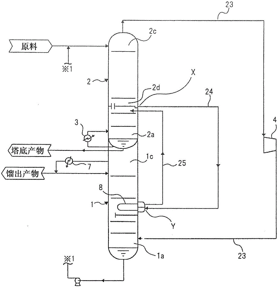 熱交換型蒸餾裝置的制作方法