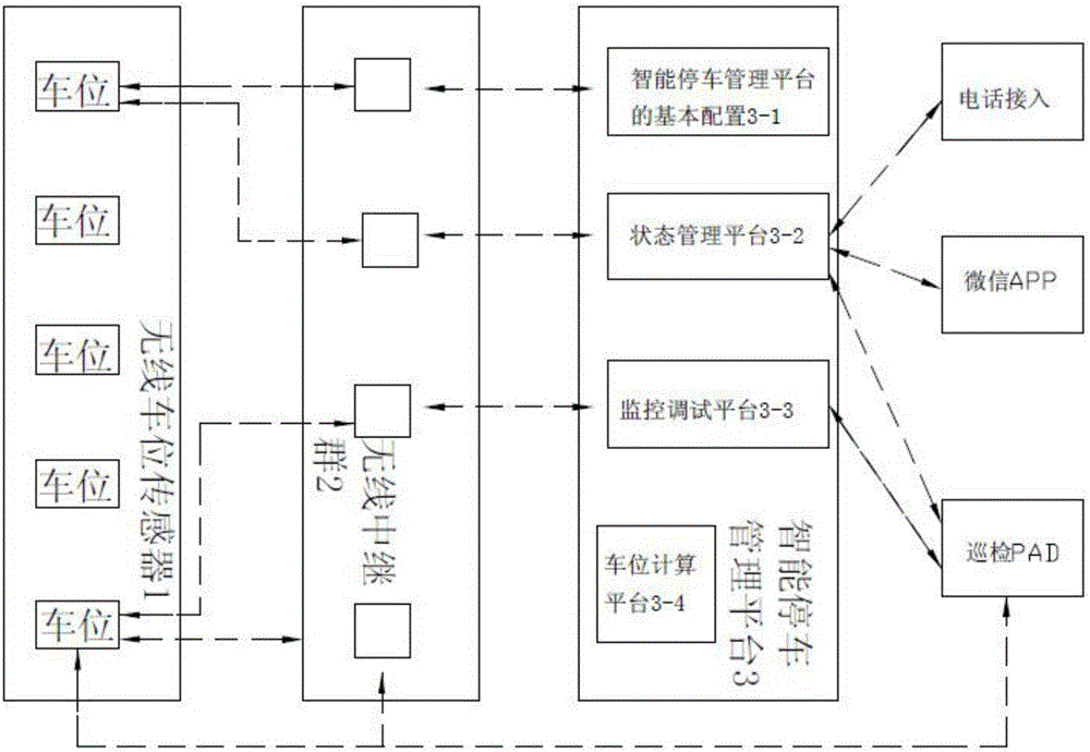 無線中繼器的制作方法與工藝