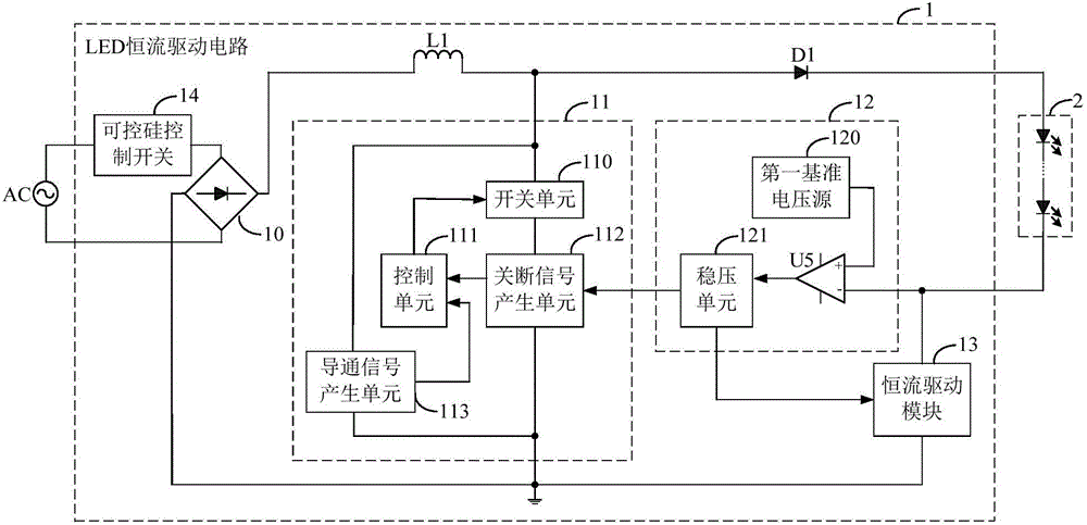 一种LED恒流驱动电路及LED照明装置的制作方法