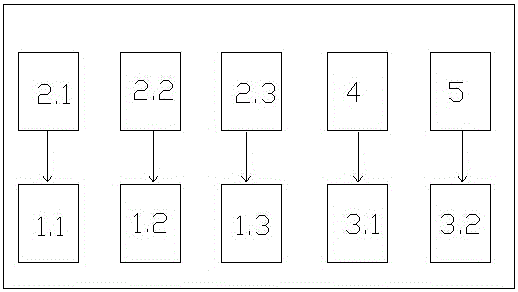 一种触摸电灯开关的制作方法与工艺