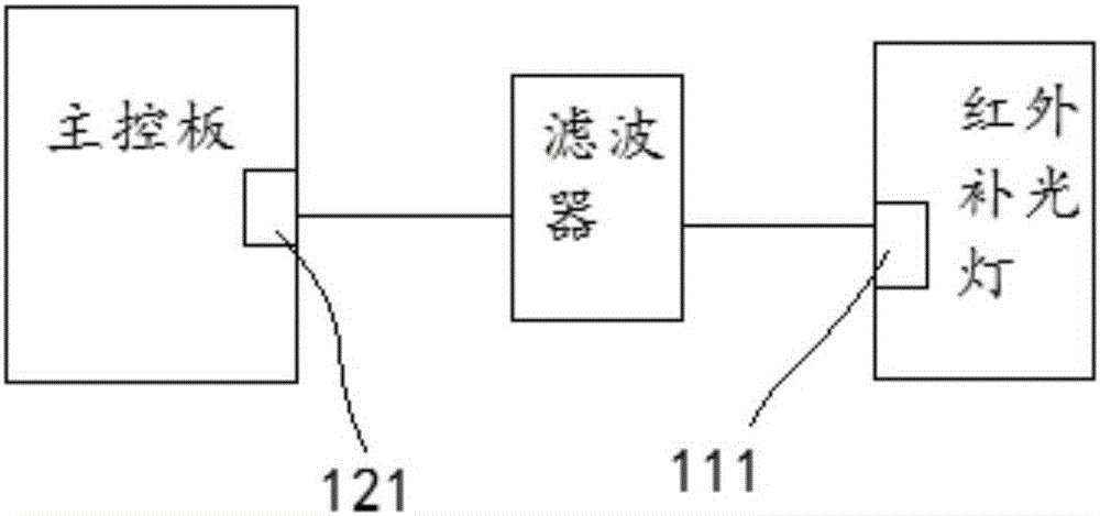 一种具有防电磁辐射功能的探测装置的制作方法