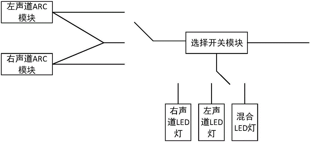 一种具有ARC通道的音响设备的制作方法与工艺