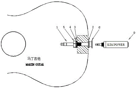 一種拾音器轉(zhuǎn)接器的制作方法與工藝