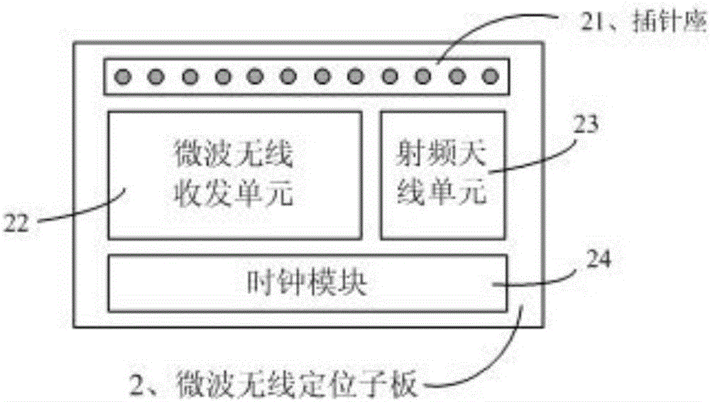 一種定位信標(biāo)裝置的制作方法