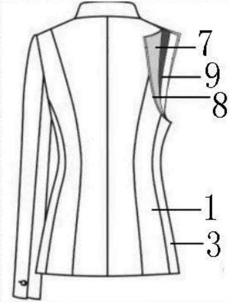 一种隐形易舒西服的制作方法与工艺