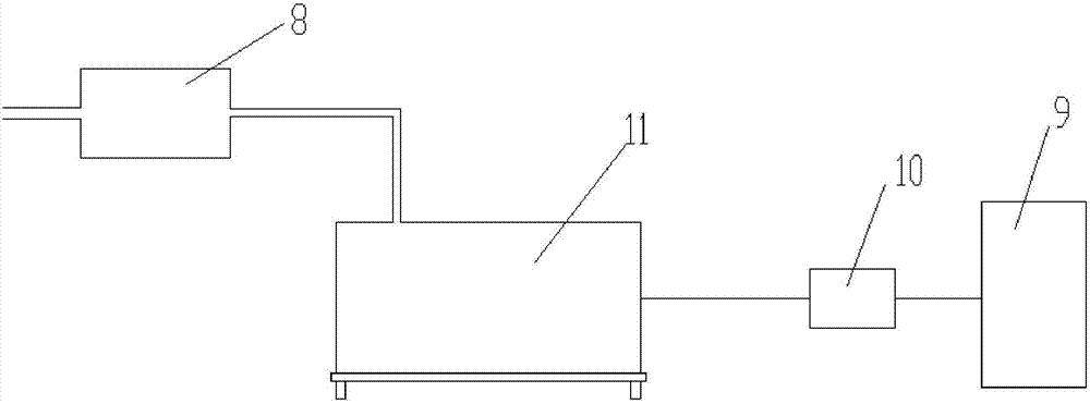 室溫硫化甲基硅橡膠真空泵尾氣回收裝置的制作方法