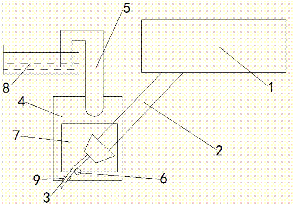 拉絲機(jī)廢氣防護(hù)和排放裝置的制作方法