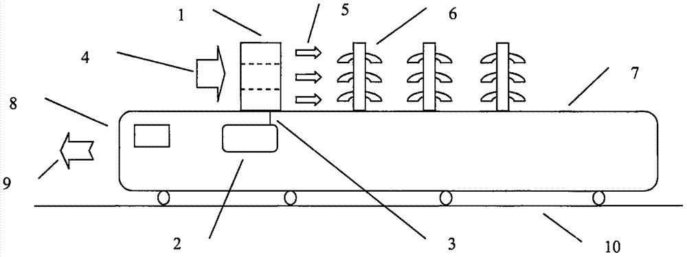 電力機(jī)車(chē)及動(dòng)車(chē)組車(chē)頂絕緣子熱空氣清潔系統(tǒng)的制作方法與工藝