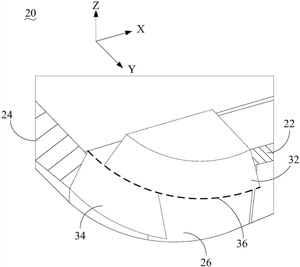 成型刀具的制作方法与工艺