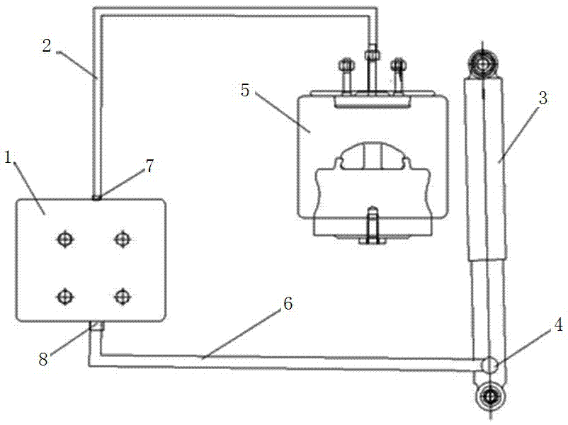 一種空氣懸架及使用該空氣懸架的車輛的制作方法與工藝