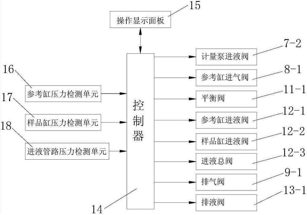 一种利用微生物菌液净化煤层甲烷的模拟实验系统的制作方法与工艺