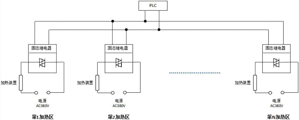 一种用于降低无纺布溶体管道加热总功率的系统的制作方法与工艺