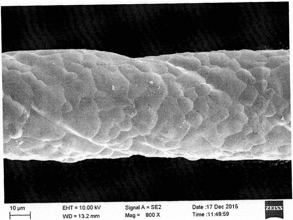 镀膜碳纳米管纤维的拉拔系统的制作方法与工艺
