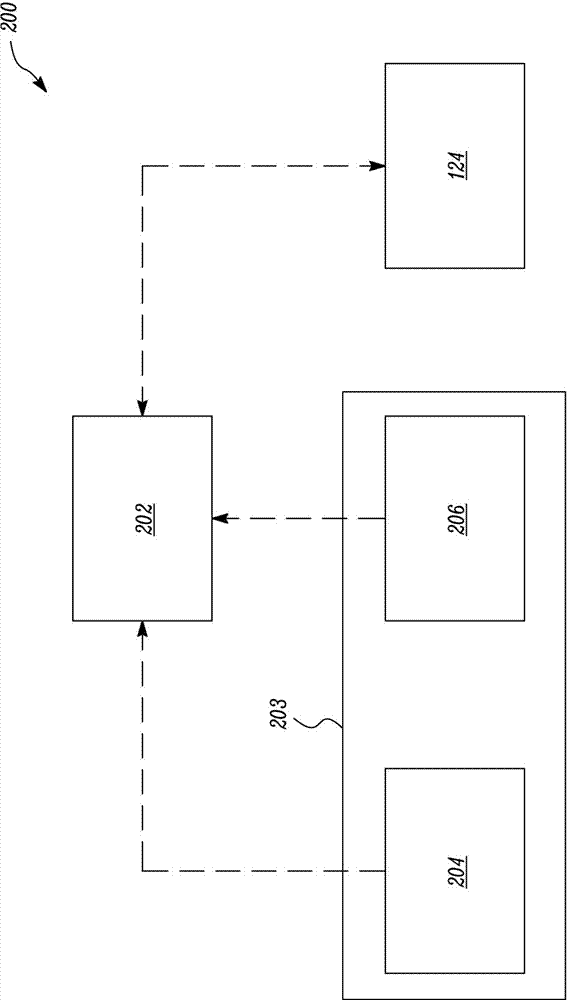 用于铺路机械的控制系统及铺路机械的制作方法与工艺