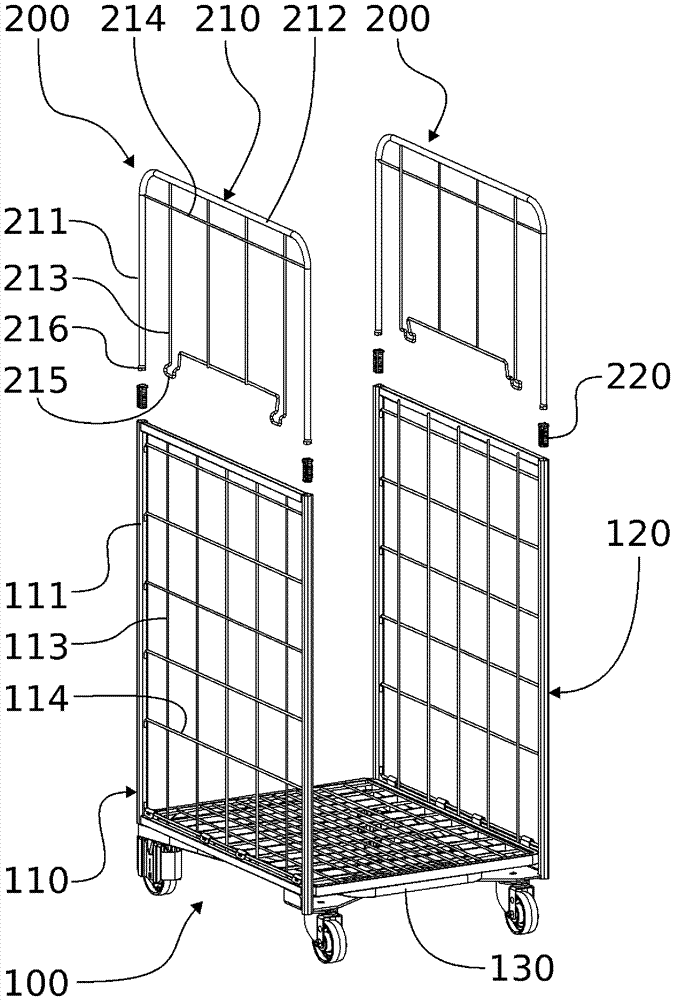 籠車的制作方法與工藝