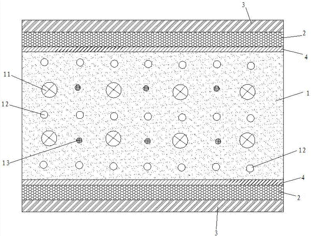 一种建筑保温墙体的制作方法与工艺