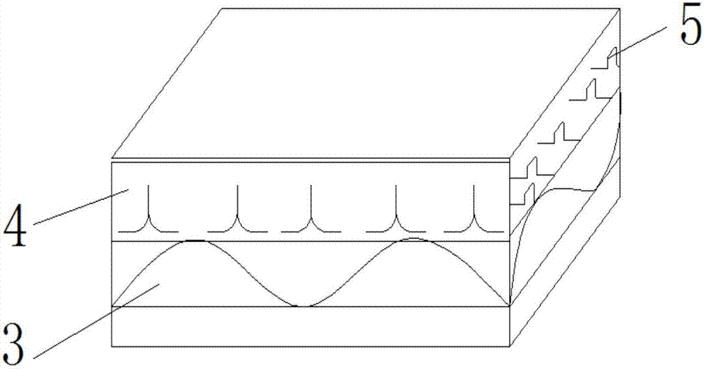 一種工民建混凝土防震樓板的制作方法與工藝