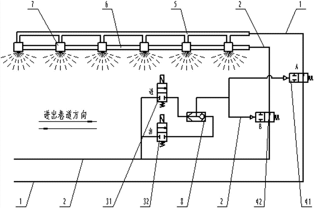 巷道喷雾降尘装置的制作方法