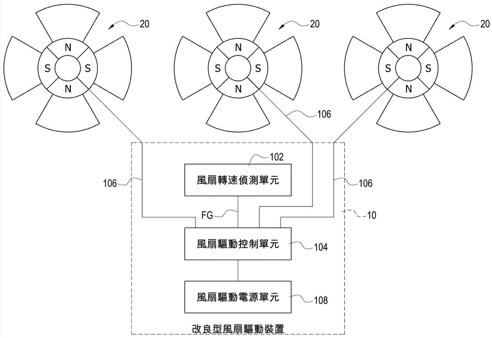 一種改良型風(fēng)扇驅(qū)動(dòng)裝置的制作方法