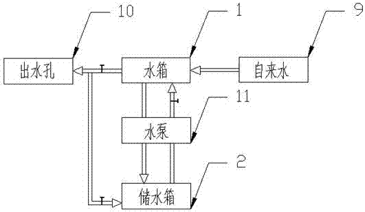 一種太陽能熱水器排空裝置的制作方法