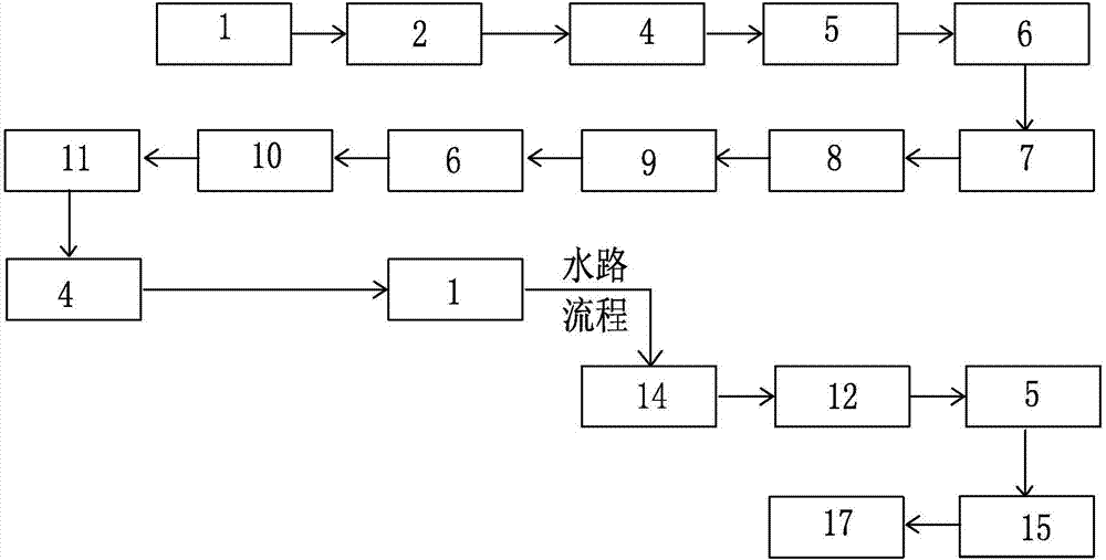 一种高能效热回收热泵空调热水机的制作方法与工艺