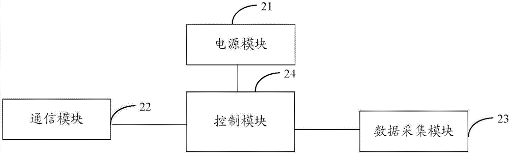 一種鞋墊的制作方法與工藝