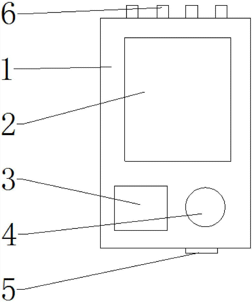 一种智能多功能仪表的制作方法与工艺