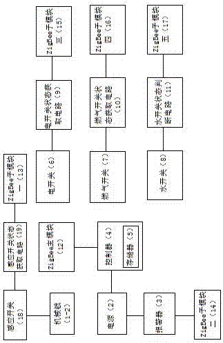 一種具有室內(nèi)安全提醒功能的智能門鎖的制作方法與工藝