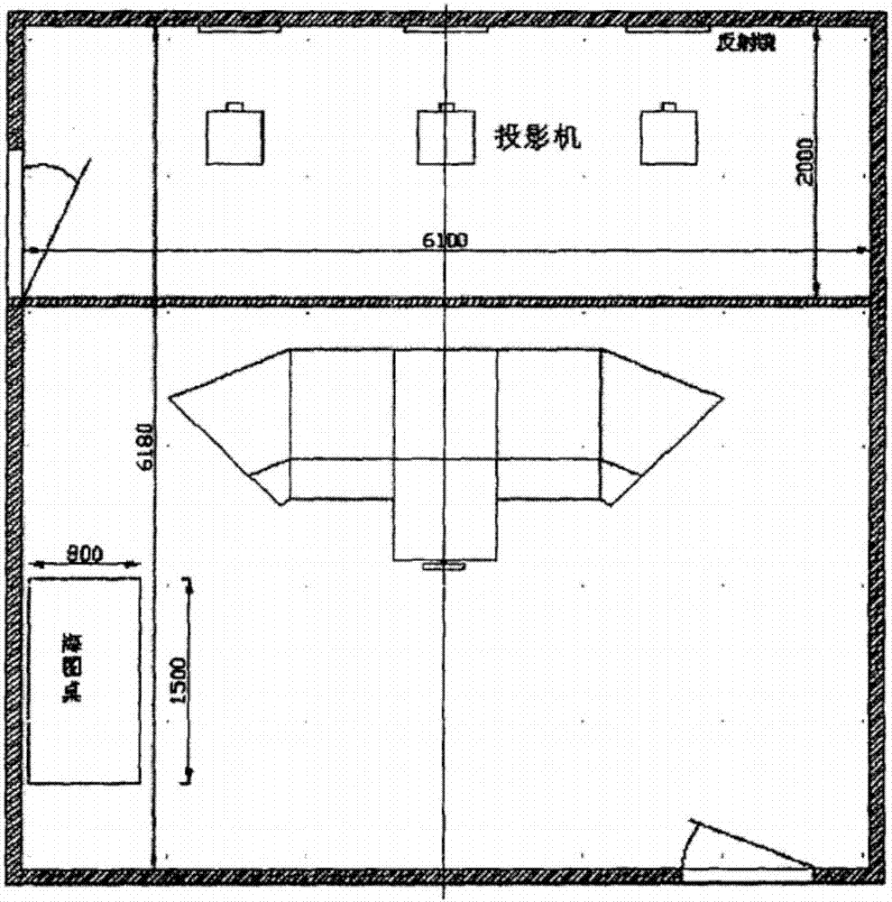 用于船舶航海訓(xùn)練模擬系統(tǒng)的本船分系統(tǒng)的制作方法與工藝