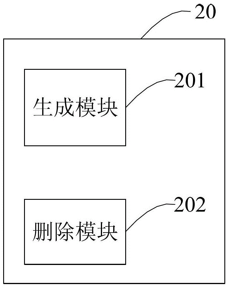 檢測內(nèi)存泄露的方法與裝置與流程