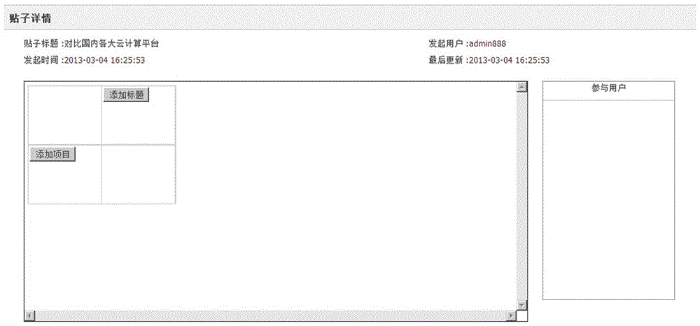 一種針對對比類的討論發(fā)表帖子的方法與流程