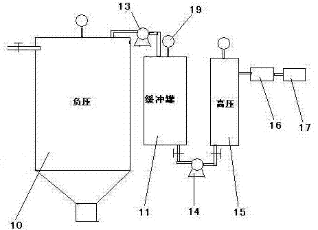 一种绿茶香喷露及其制作方法和设备与流程