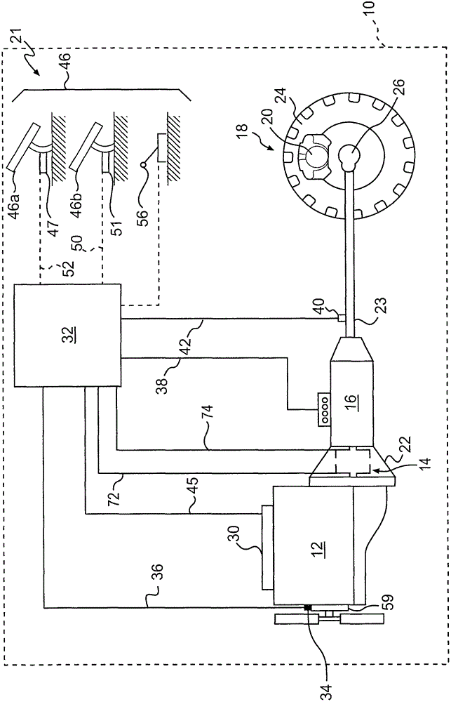 控制驅(qū)動(dòng)系統(tǒng)的方法與流程